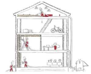 Aislamiento Térmico Insuflado - Arquireforma Energética S.L. Aislamiento Térmico Insuflado - Arquireforma Energética S.L.